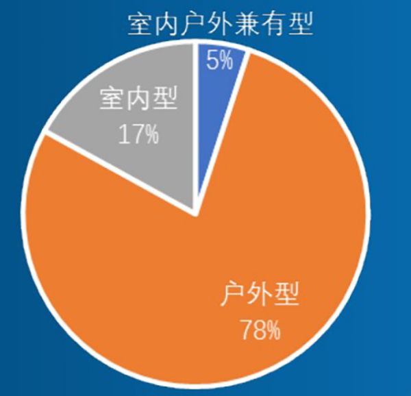 中國水上樂園行業(yè)發(fā)展歷程及現狀1765.png